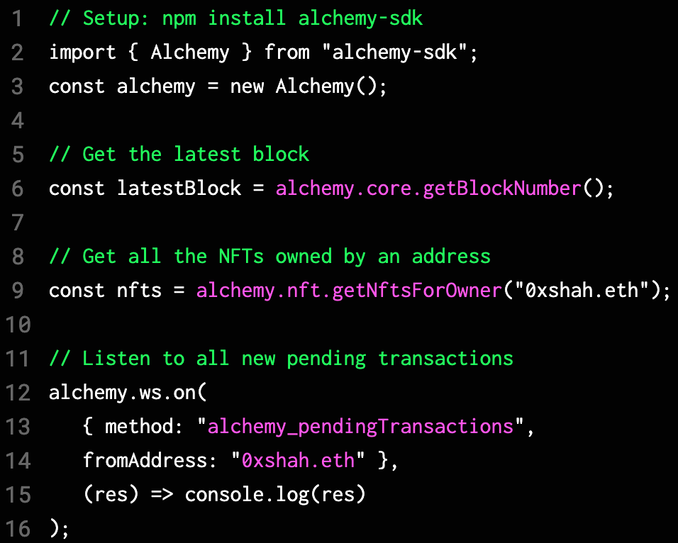 Code snippet demonstrating the simplicity of Alchemy’s new SDK.