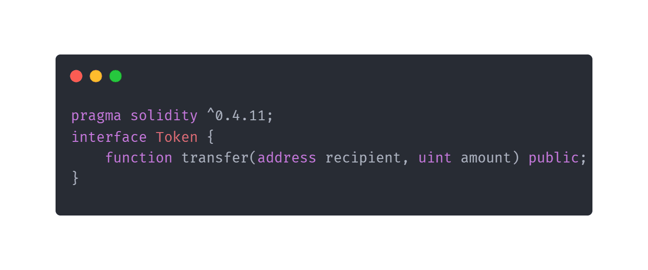 Example interface code