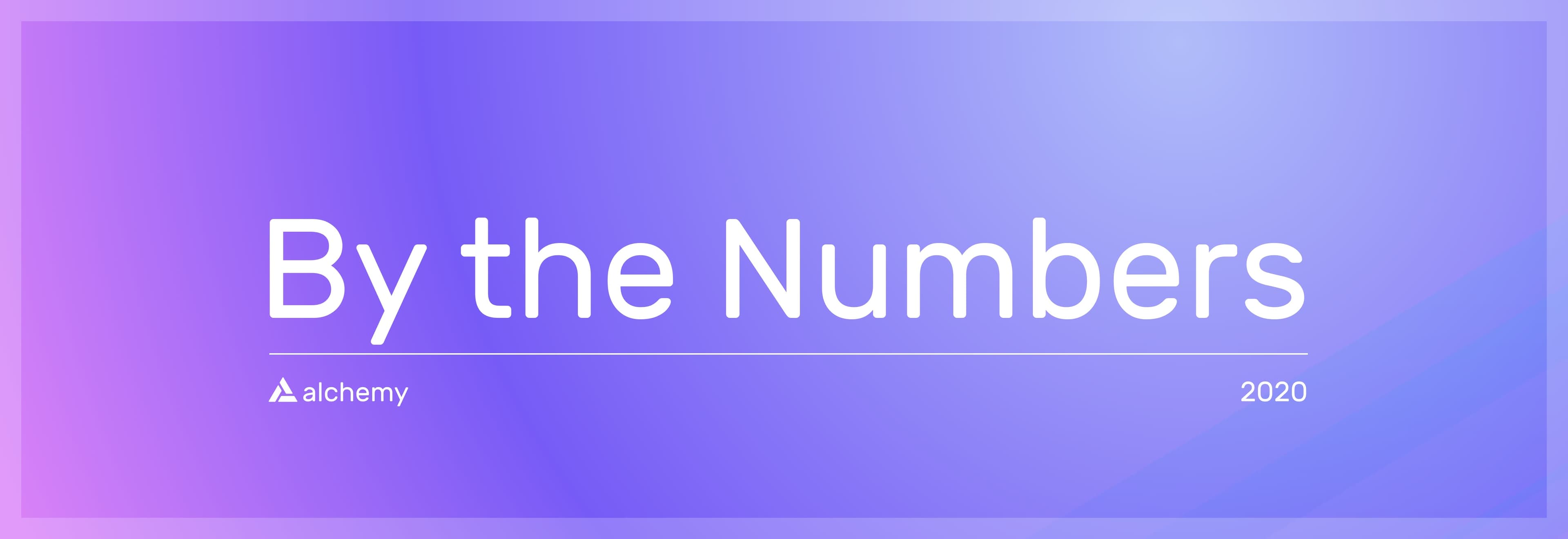 Alchemy 2020 by the numbers section banner