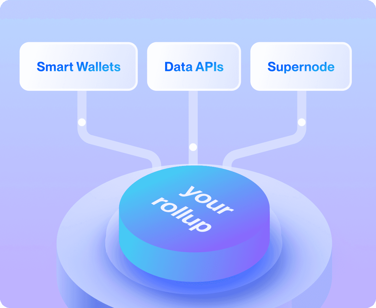 install-developer-tools