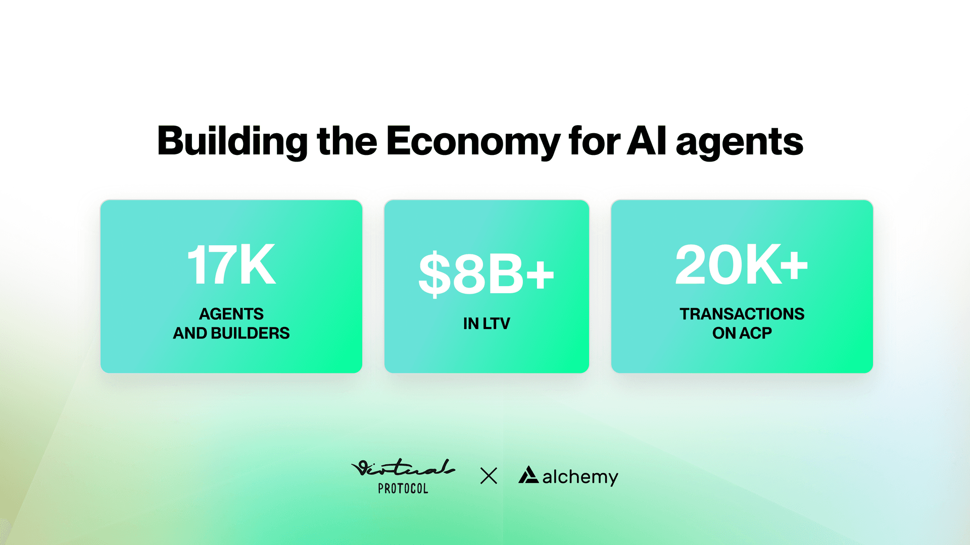 Virtuals Protocol is where AI agent economies thrive
