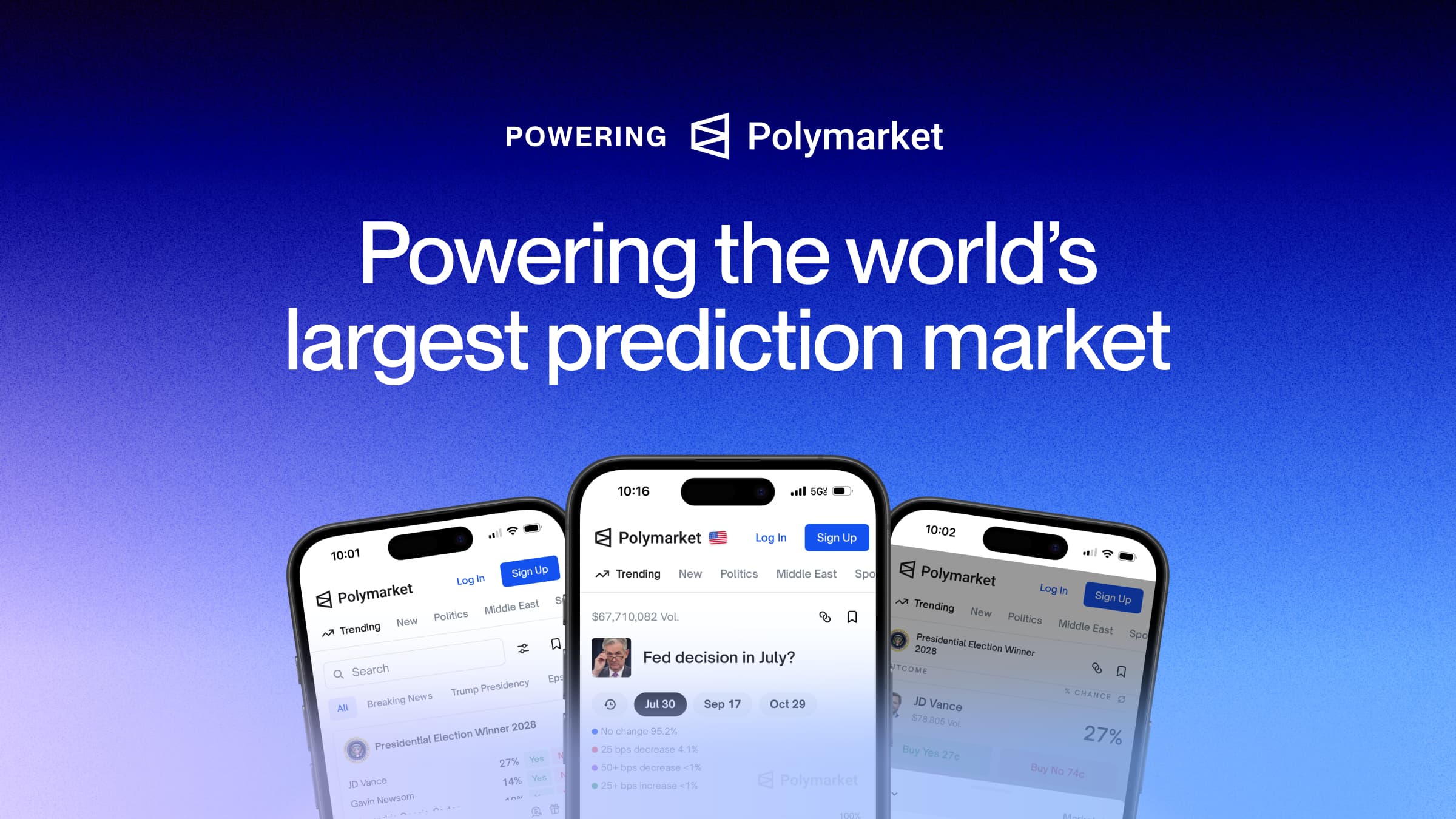 Polymarket prediction market case study hero