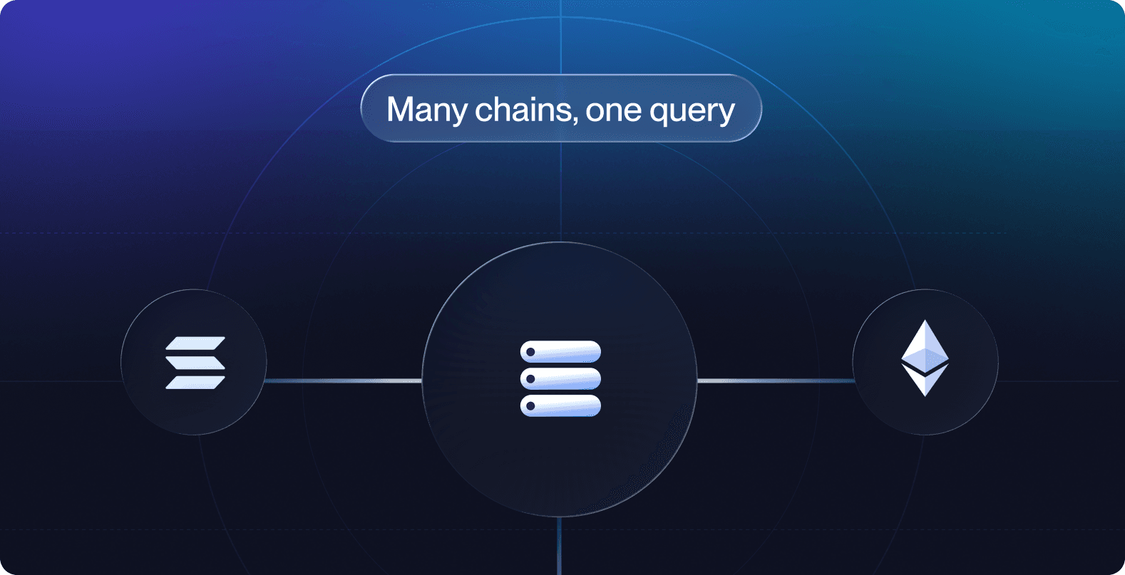 Many chains, one query