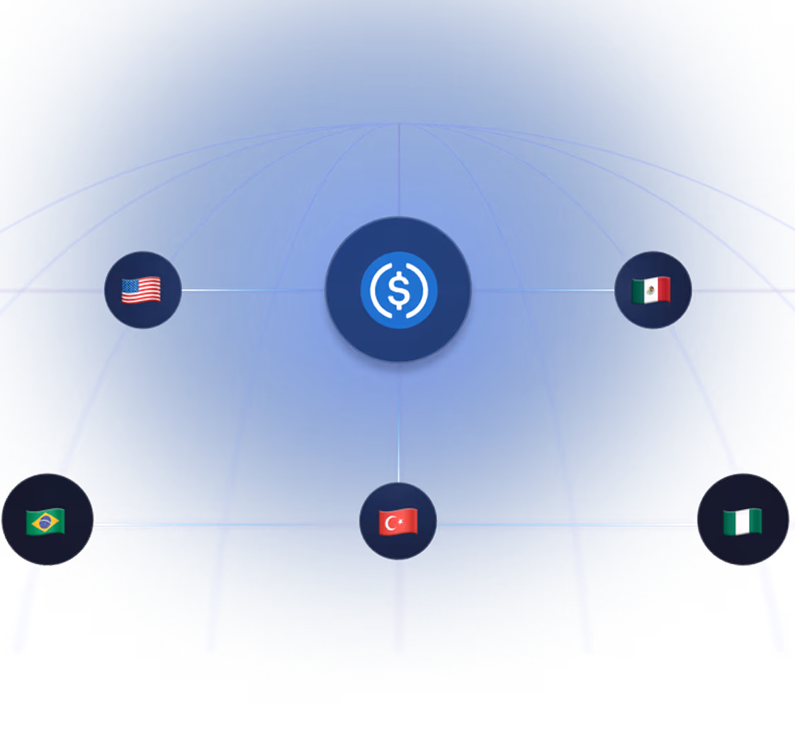 Cross border payments