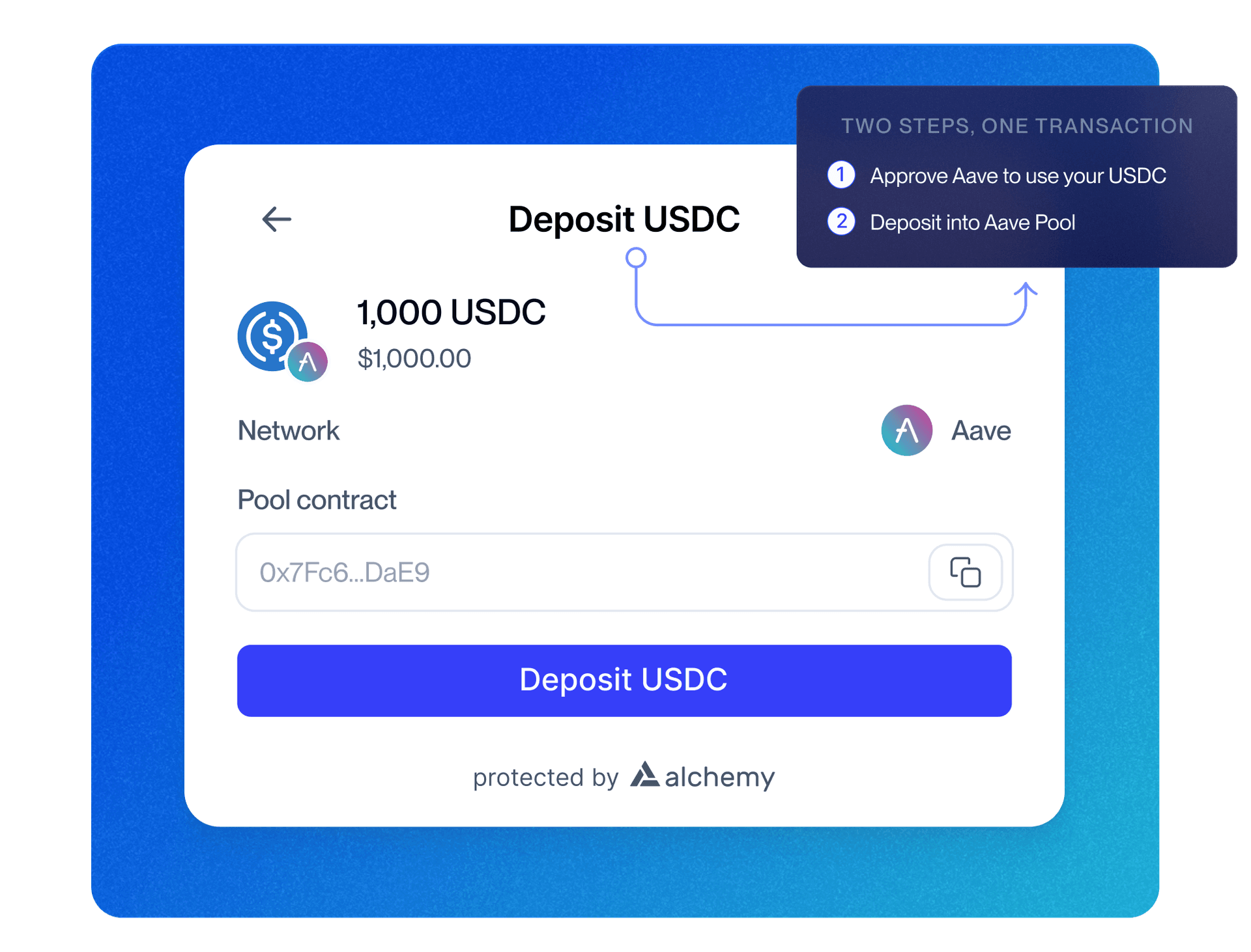 One click transactions