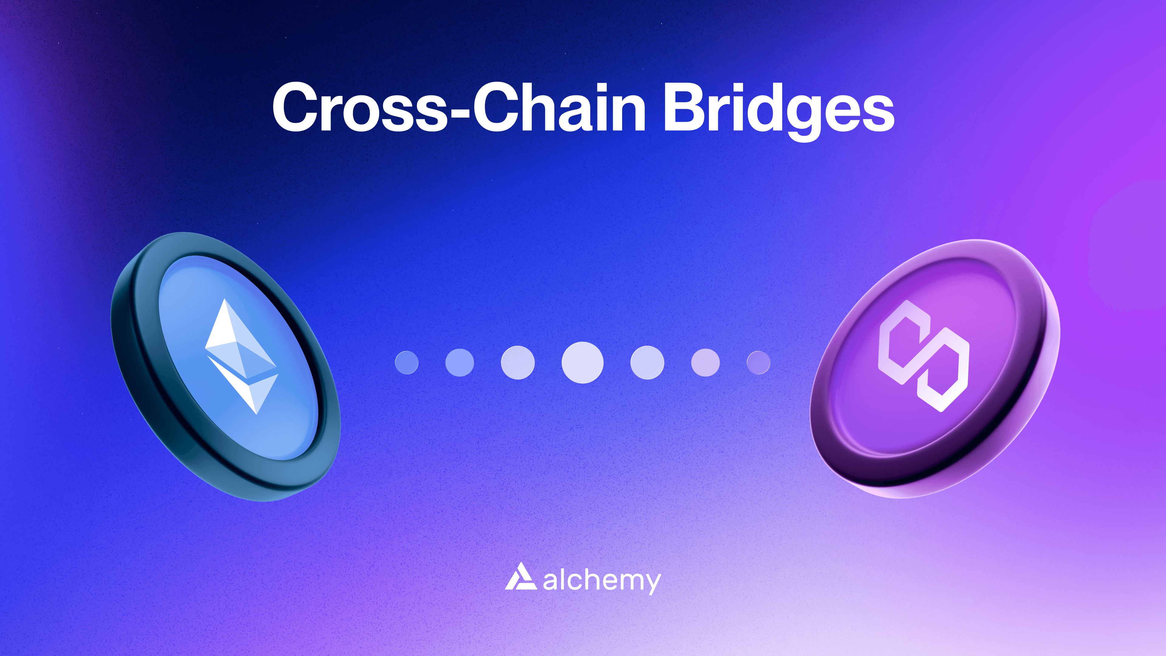 Illustration of a cross-chain bridge connecting multiple blockchain networks