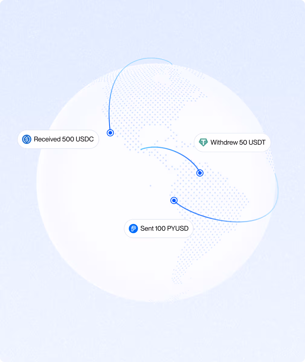 global payments with crypto
