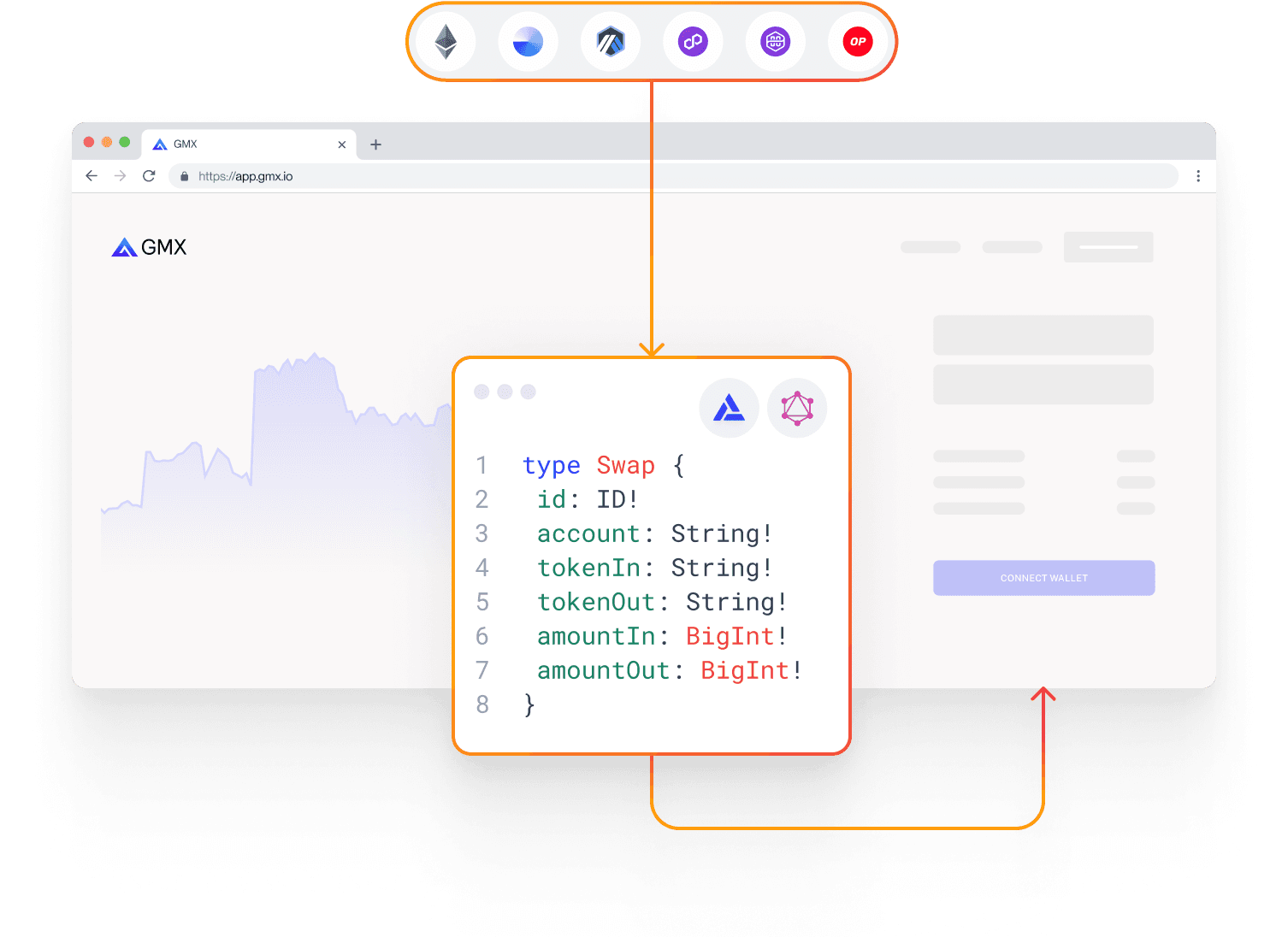 subgraphs-hero