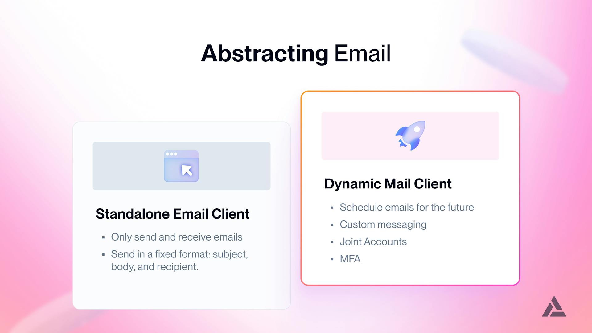 email example of abstraction