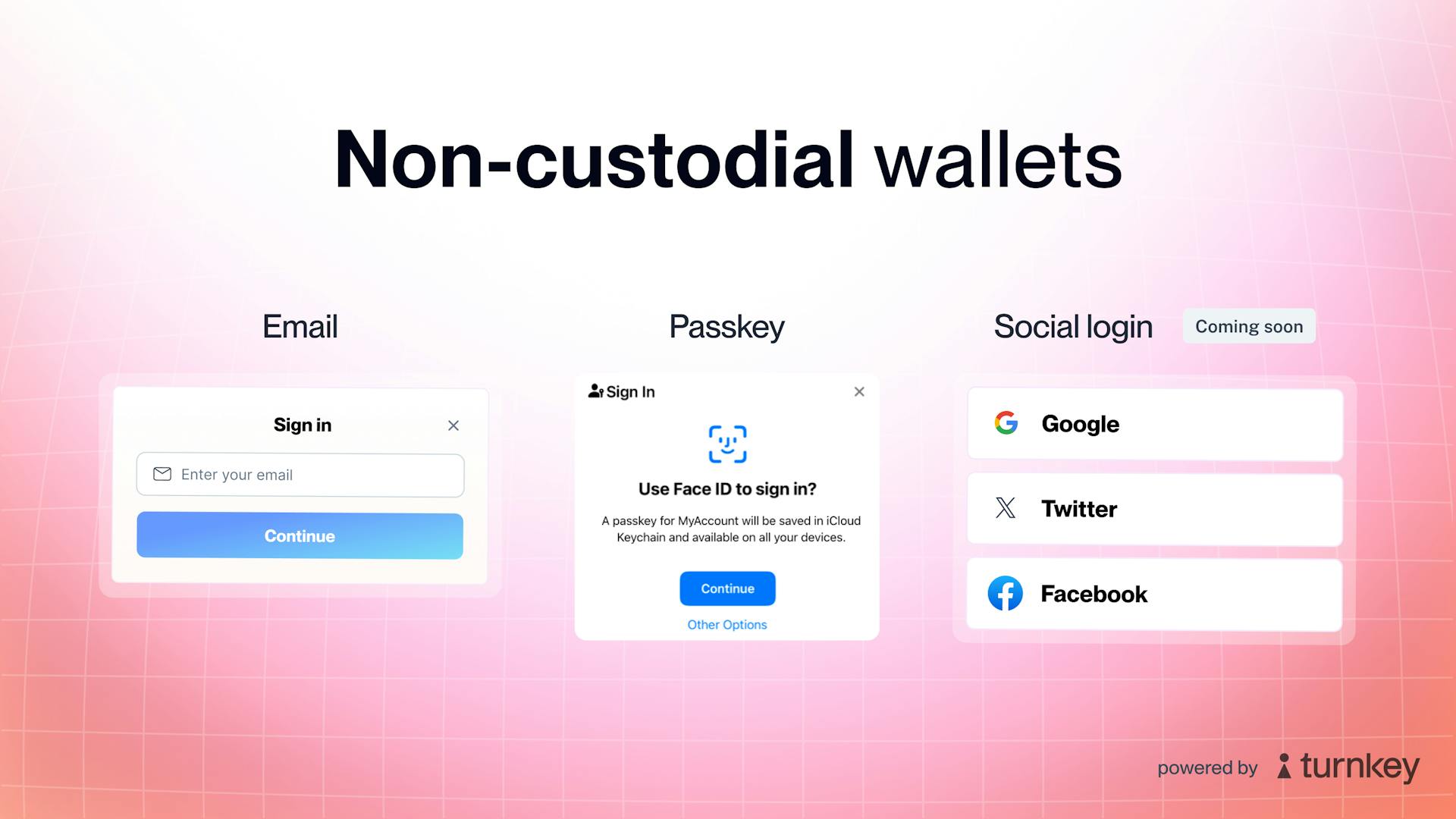 non custodial wallets powered by turnkey