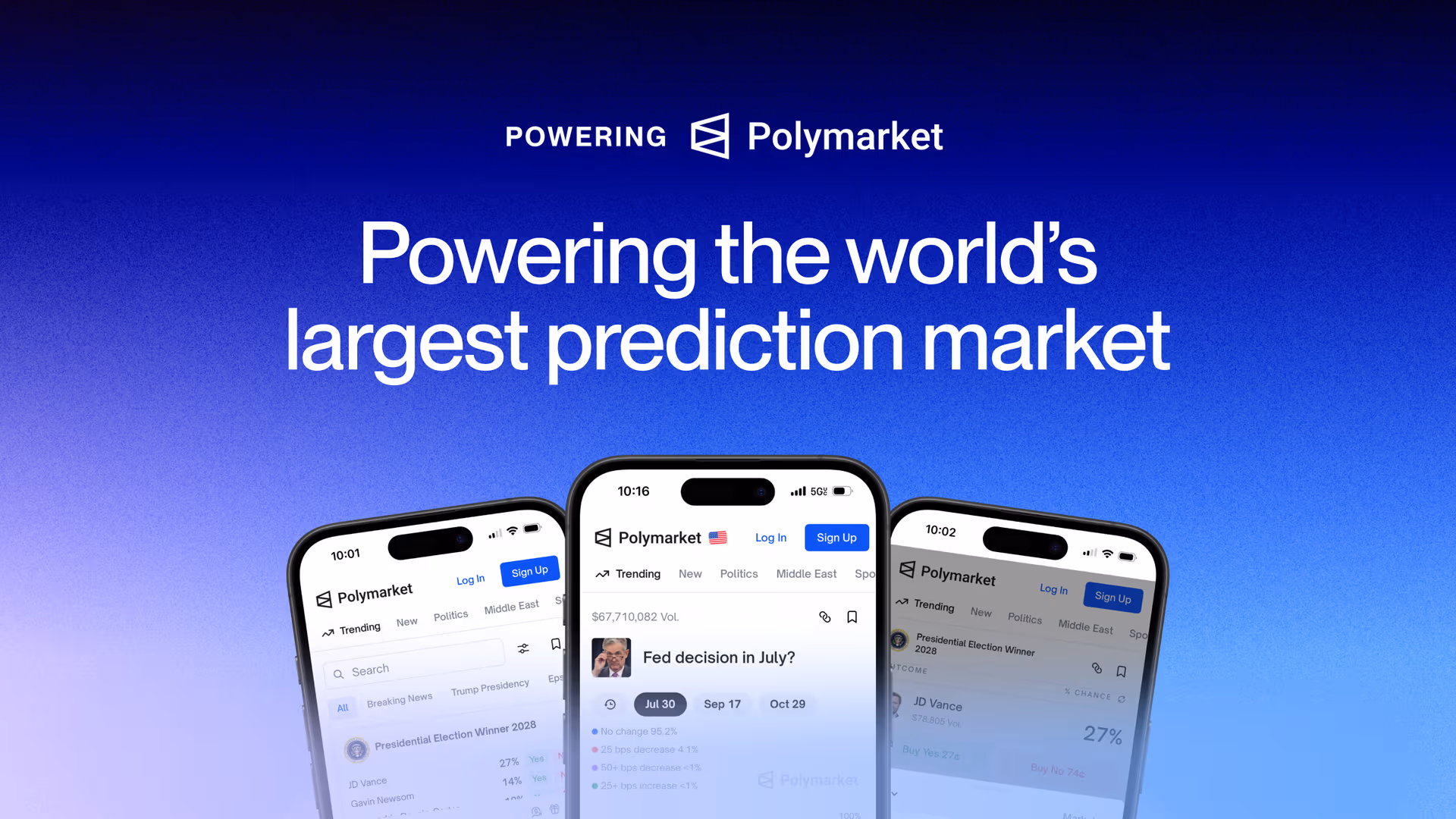 polymarket case study
