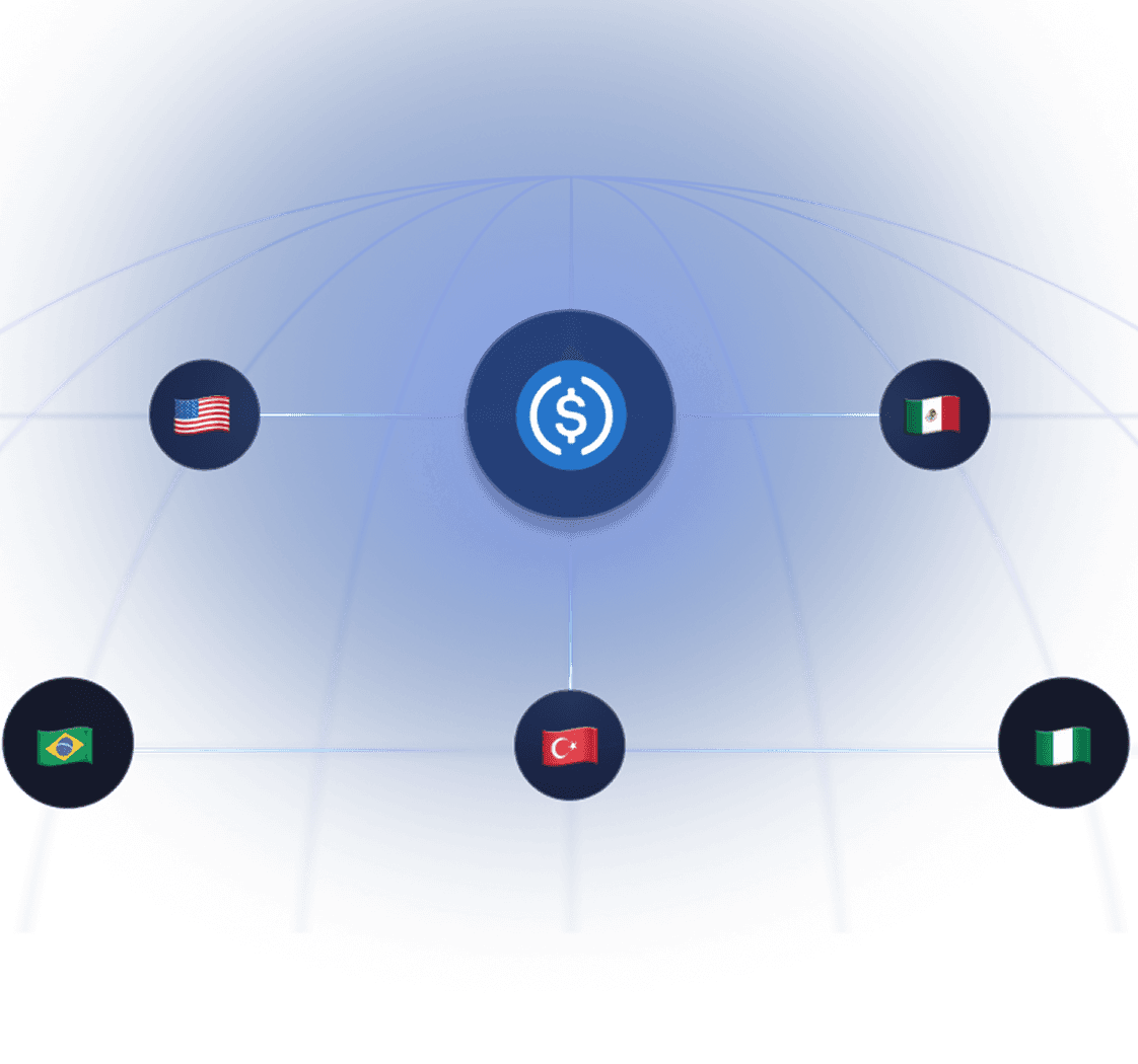 Cross border payments