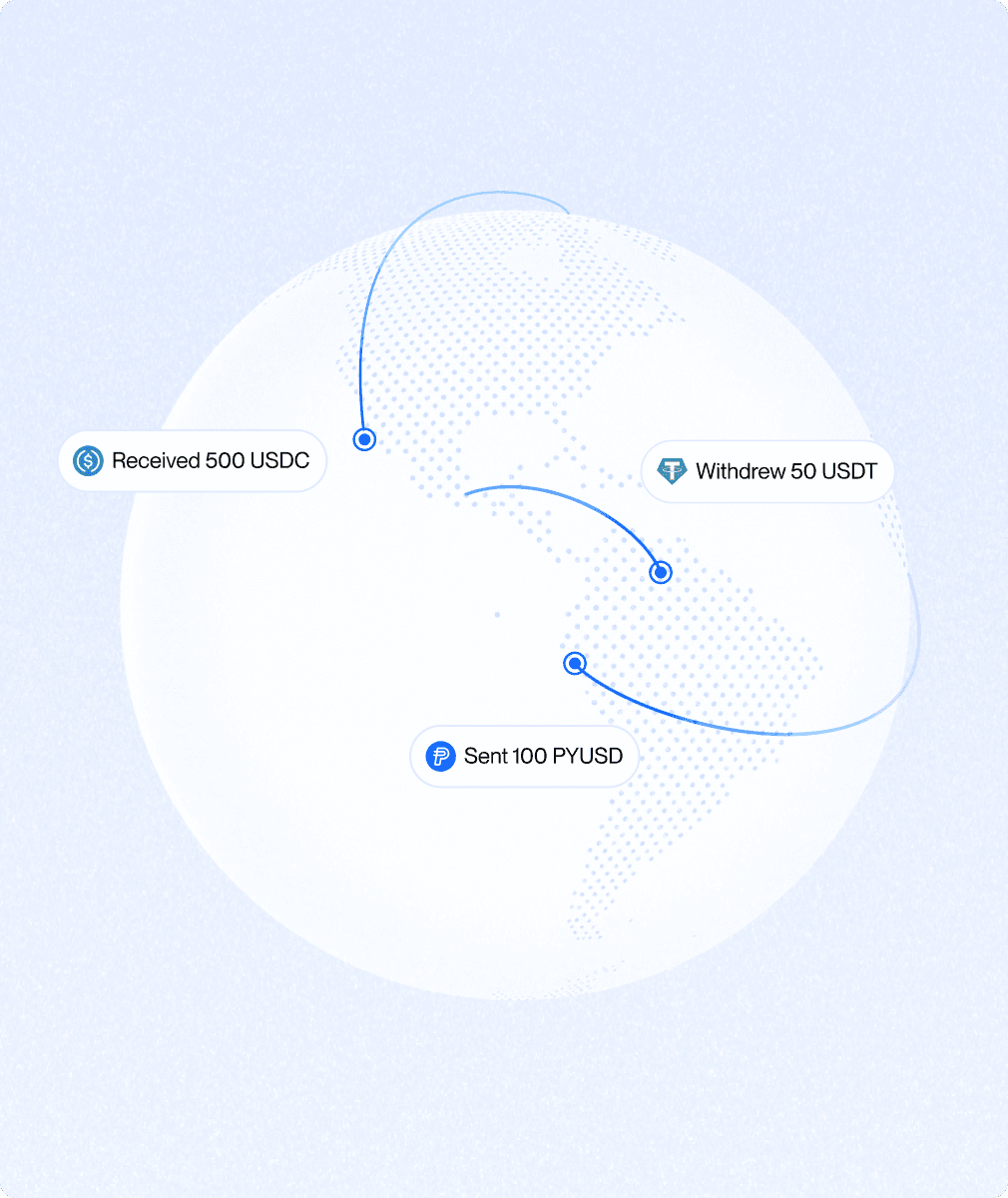 global payments with crypto