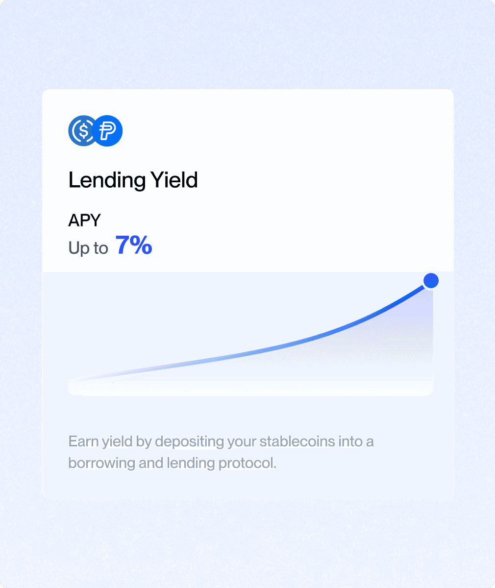 provide access to crypto markets