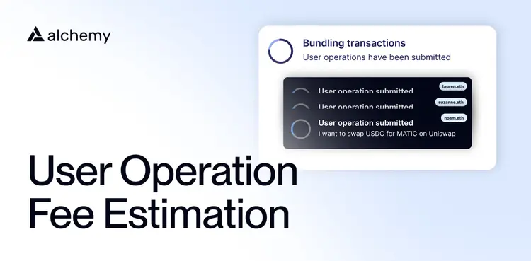How user operation fees are estimated and charged