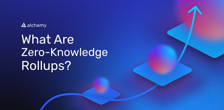 What are zero-knowledge rollups (ZK-rollups)?
