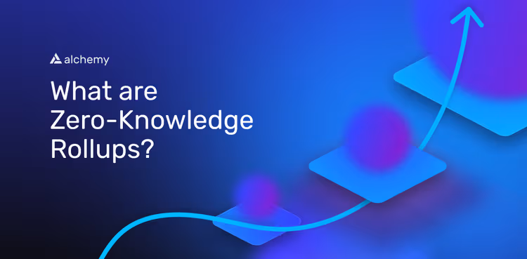 What are zero-knowledge rollups (ZK-rollups)?