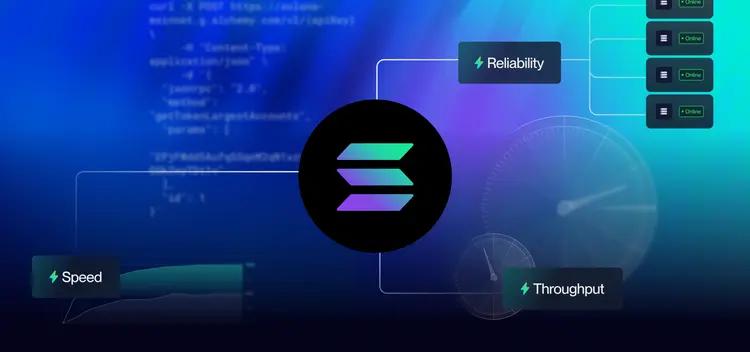 Built for Solana: 20x faster, 99.99% uptime, 2x throughput