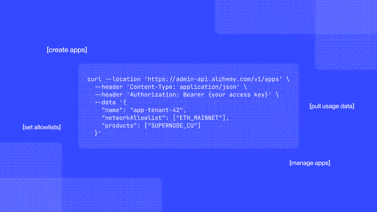 Introducing Admin APIs